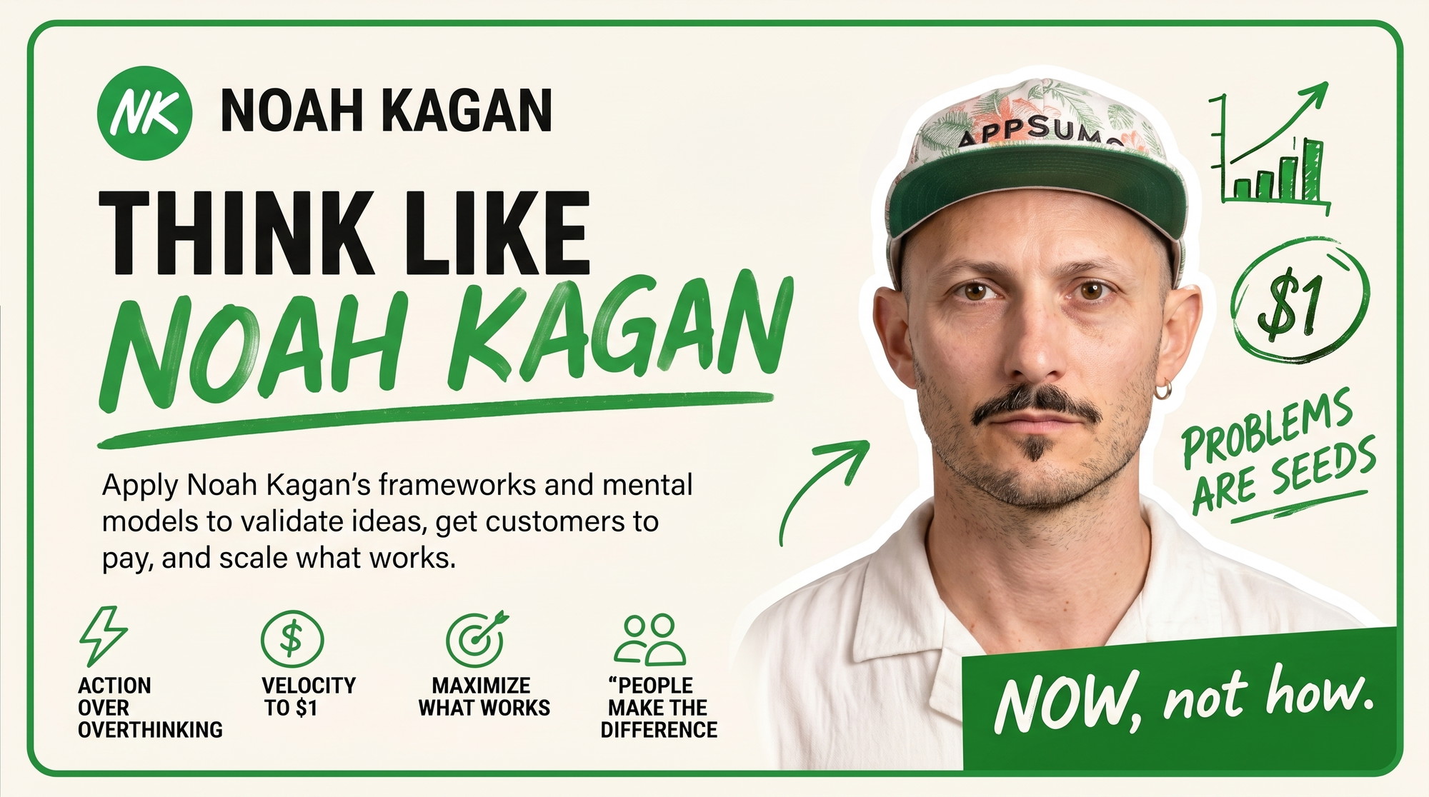 Noah Kagan Skill interface showing AI conversation frameworks