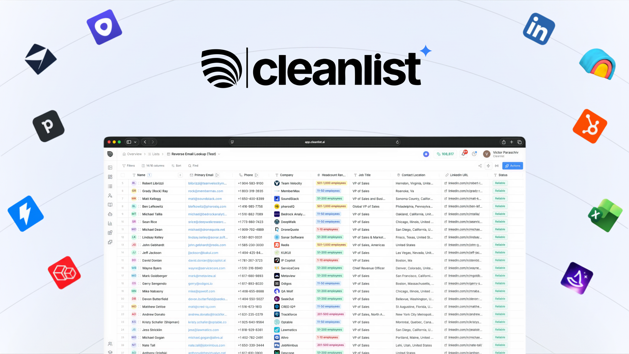 Cleanlist AI Review: The Email Verification Tool That Actually Delivers for Ecommerce Stores in 2026