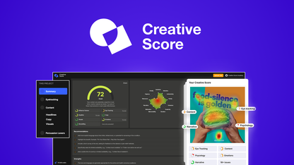 Creative Score