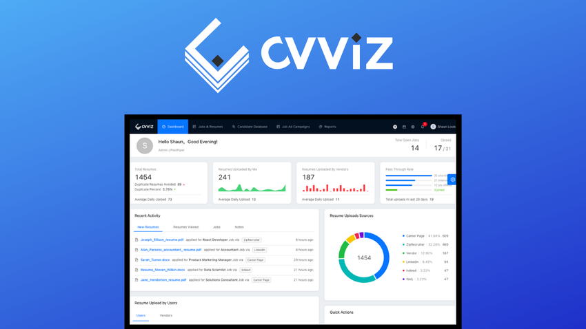 CVViZ