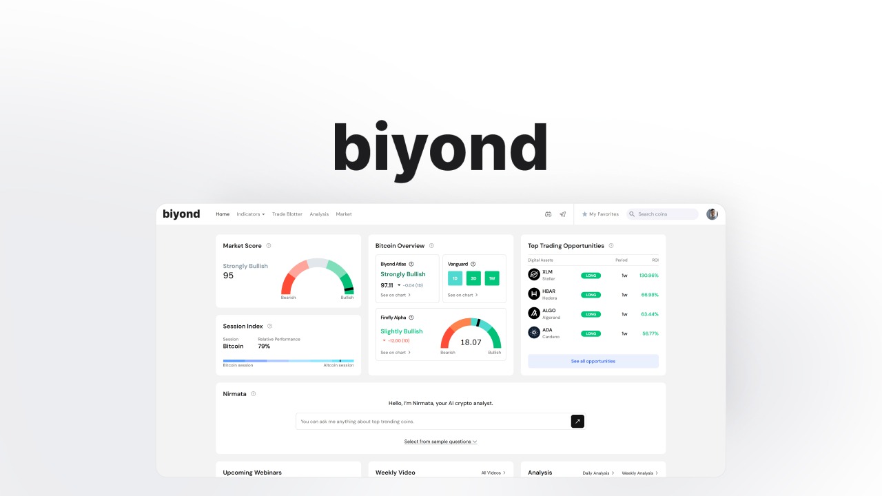 Biyond logo