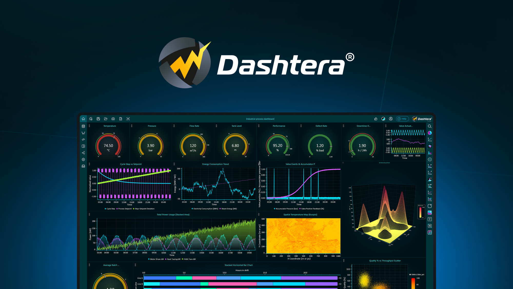 Dashtera- Plus Exclusive preview