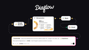 Diaflow - AI agents for workflow automation | AppSumo