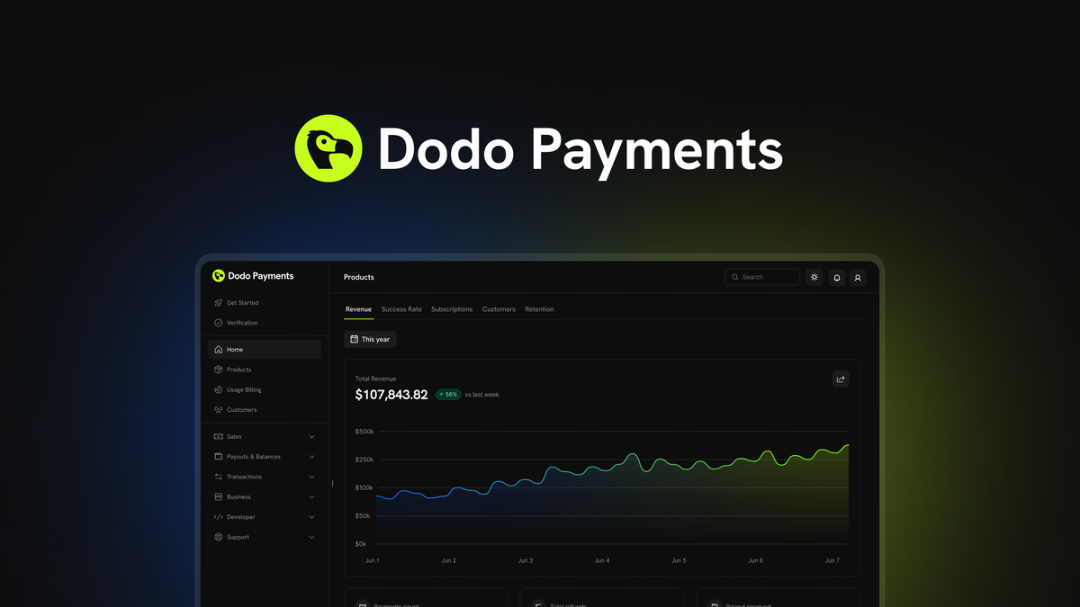 Dodo Payments