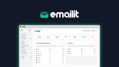 Emailit