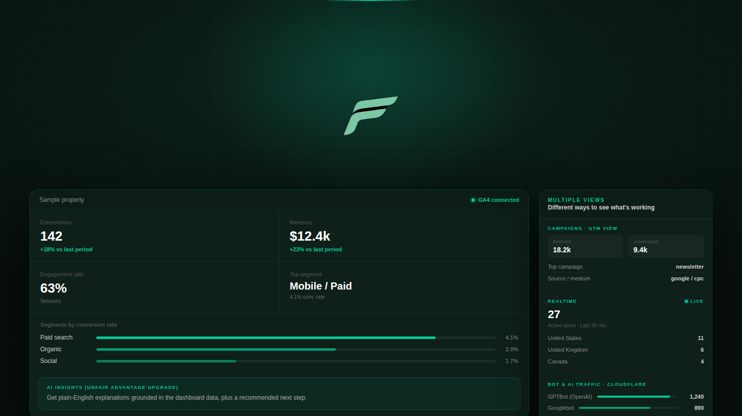 Fluxion Analytics