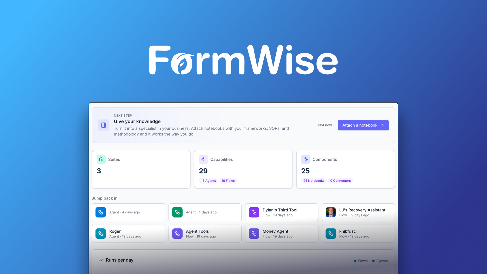 Formwise AI Agent Builder — Lifetime Deal