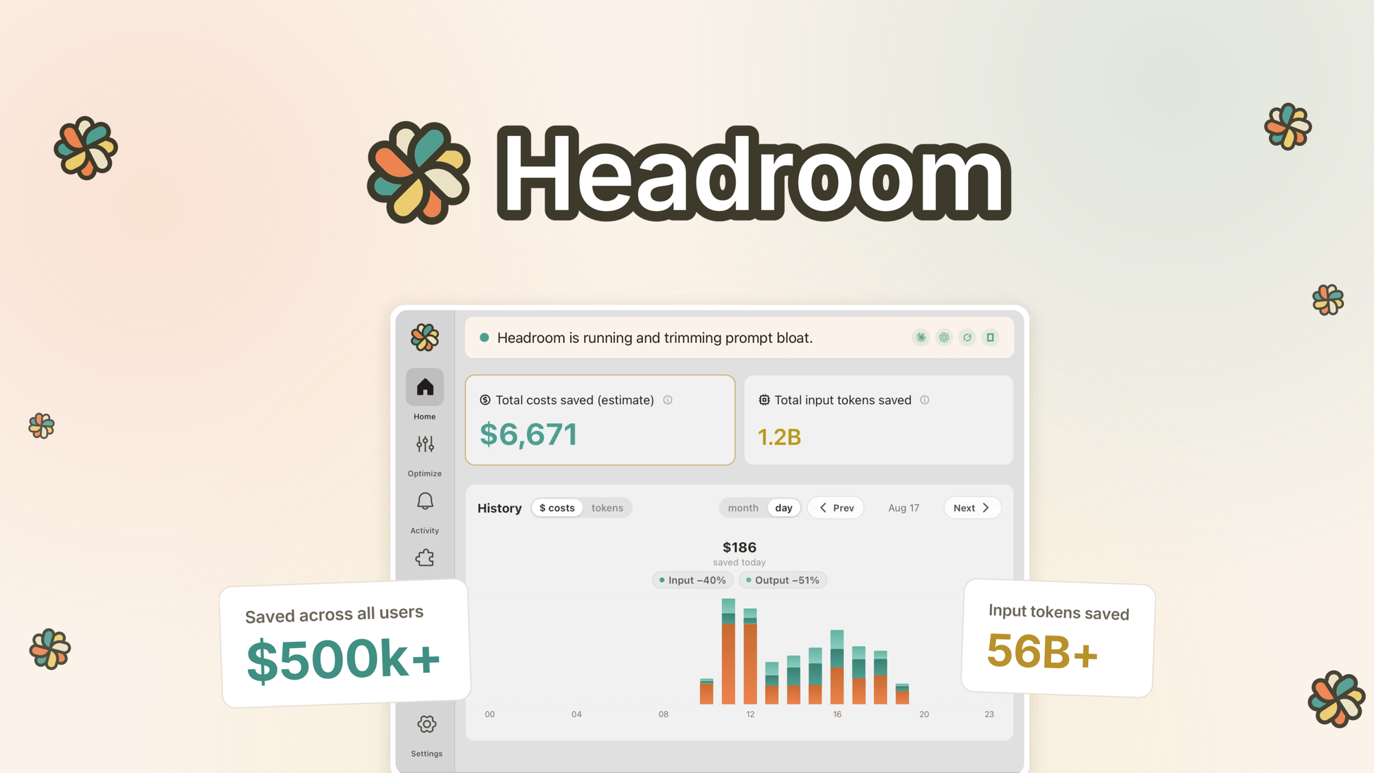 Headroom Lifetime Deal 