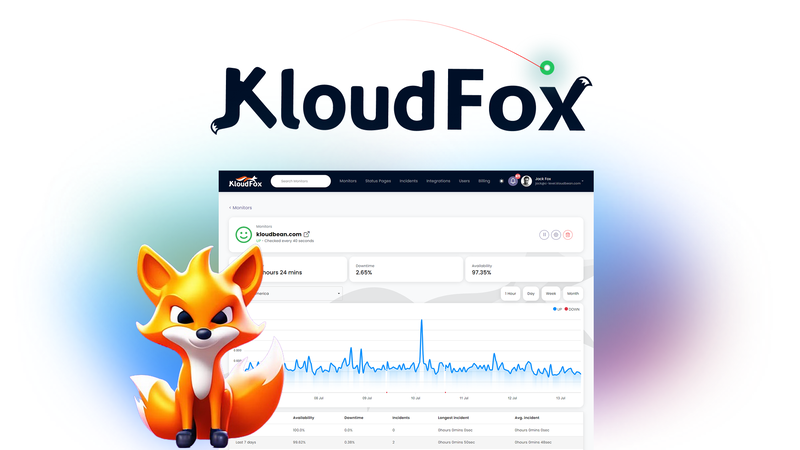 KloudFox
