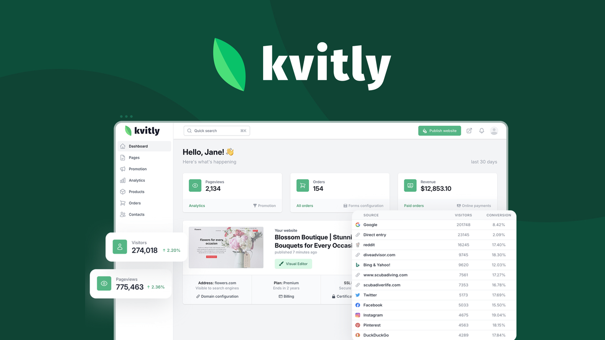 kvitly