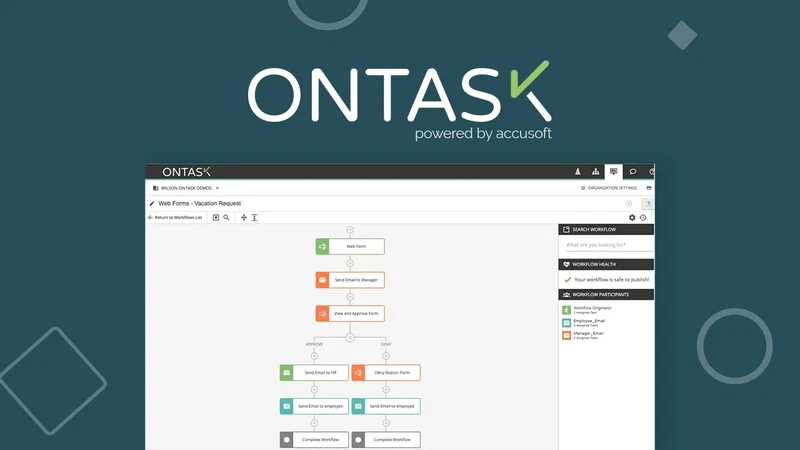 OnTask