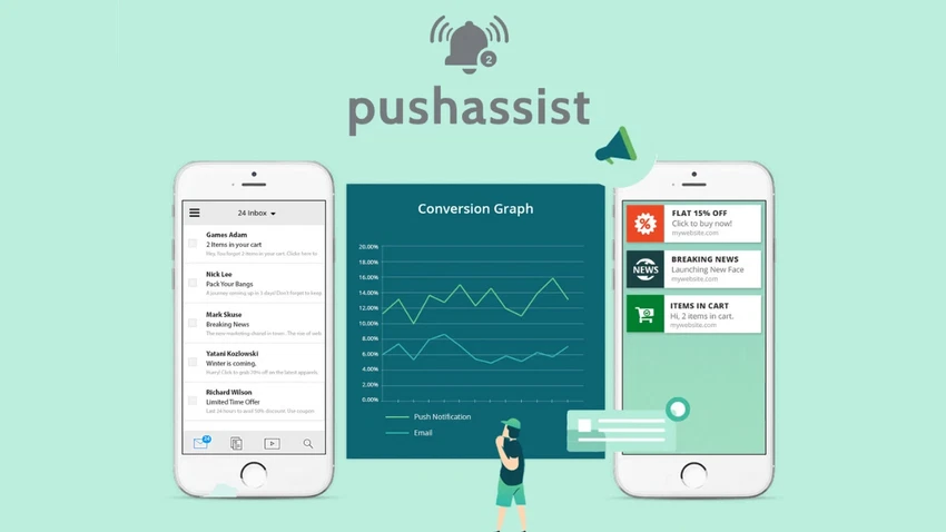 PushAssist