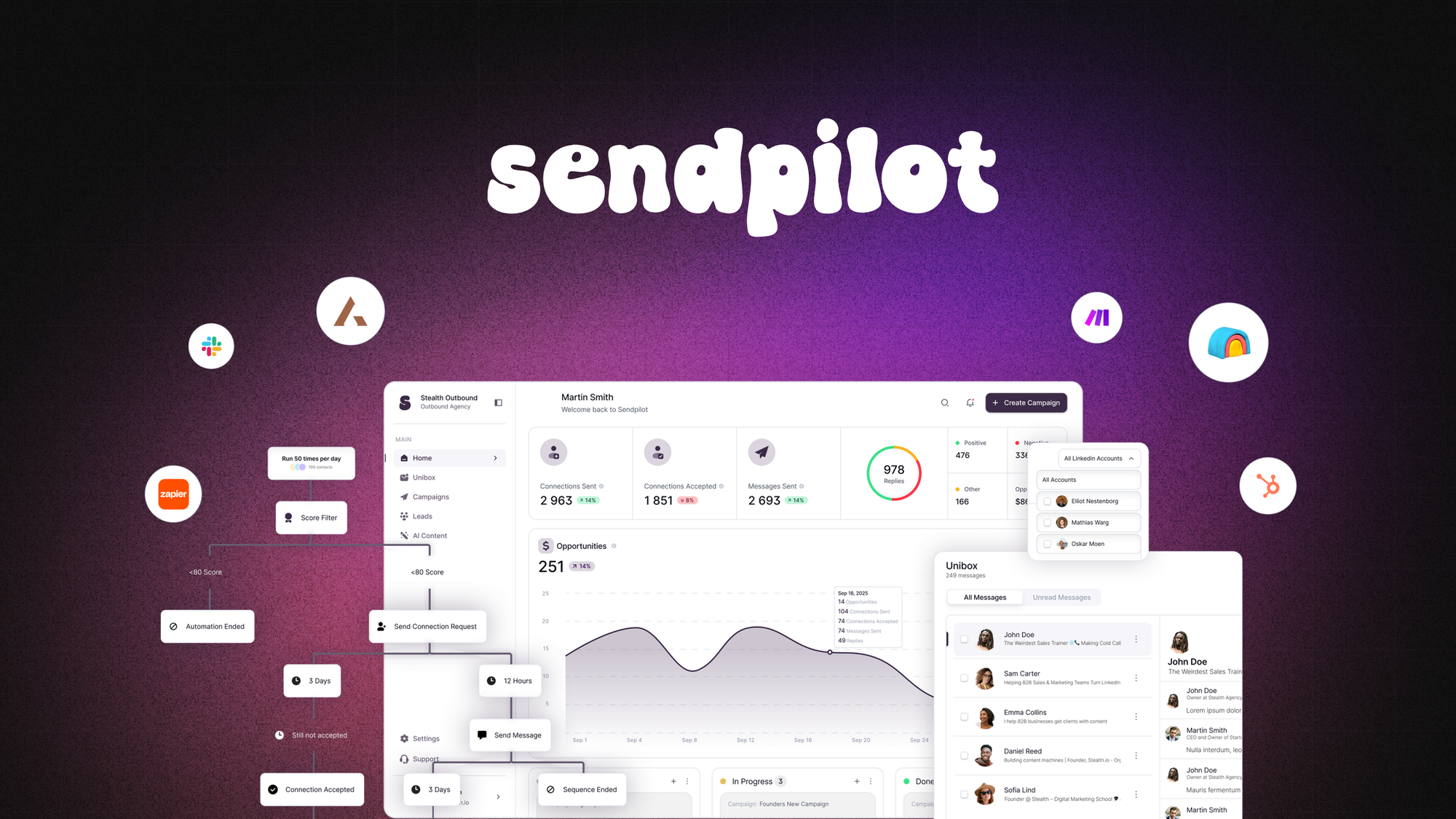 Sendpilot logo