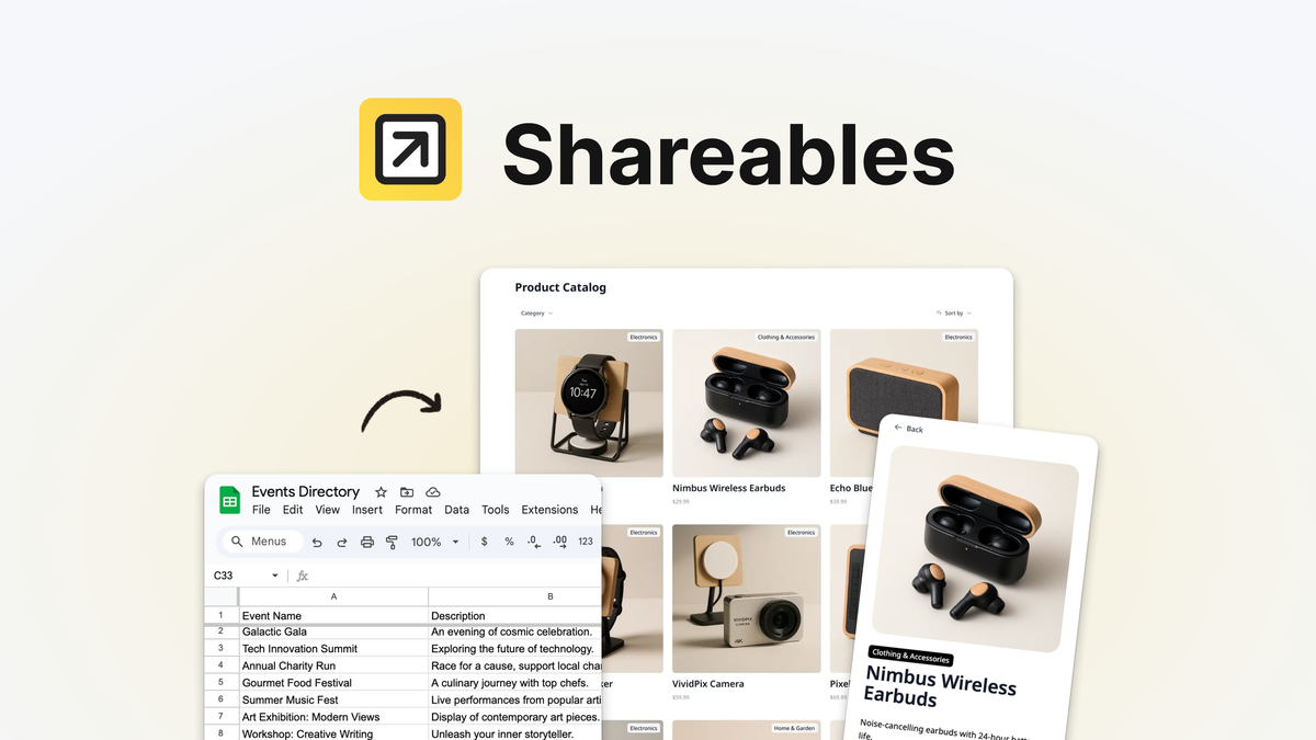 Shareables