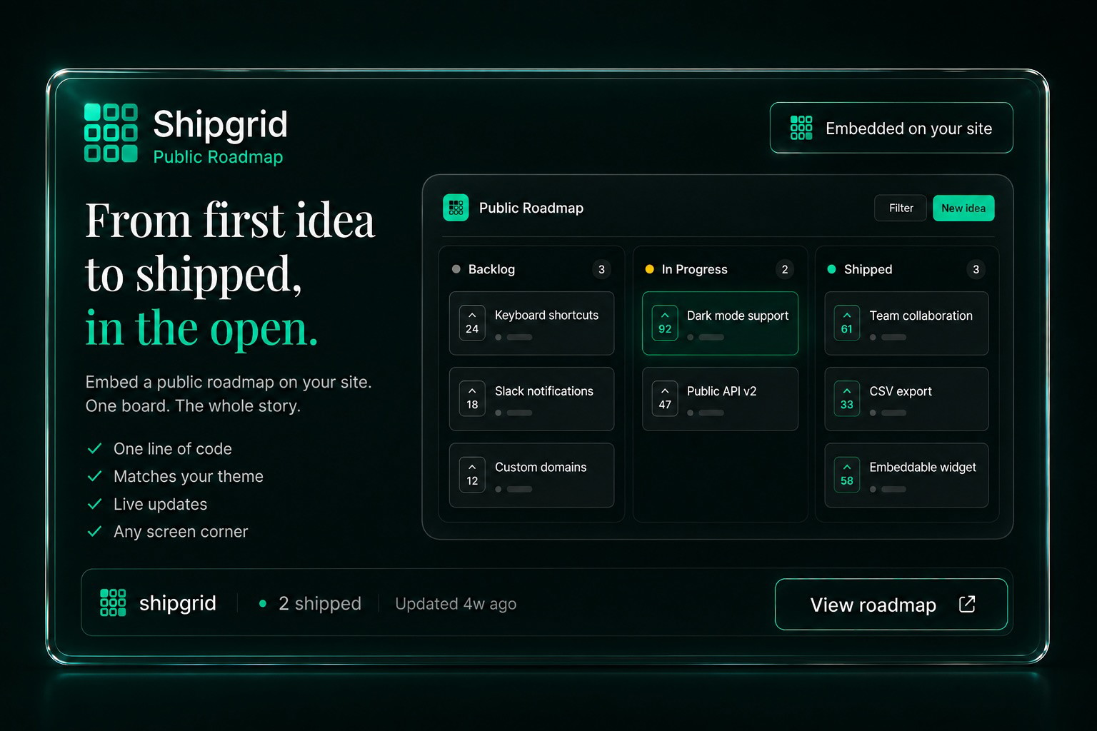 shipgrid.io