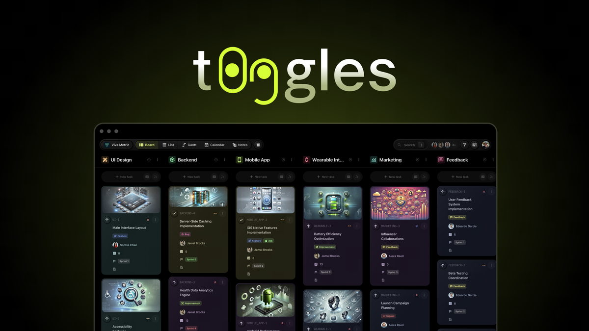 t0ggles