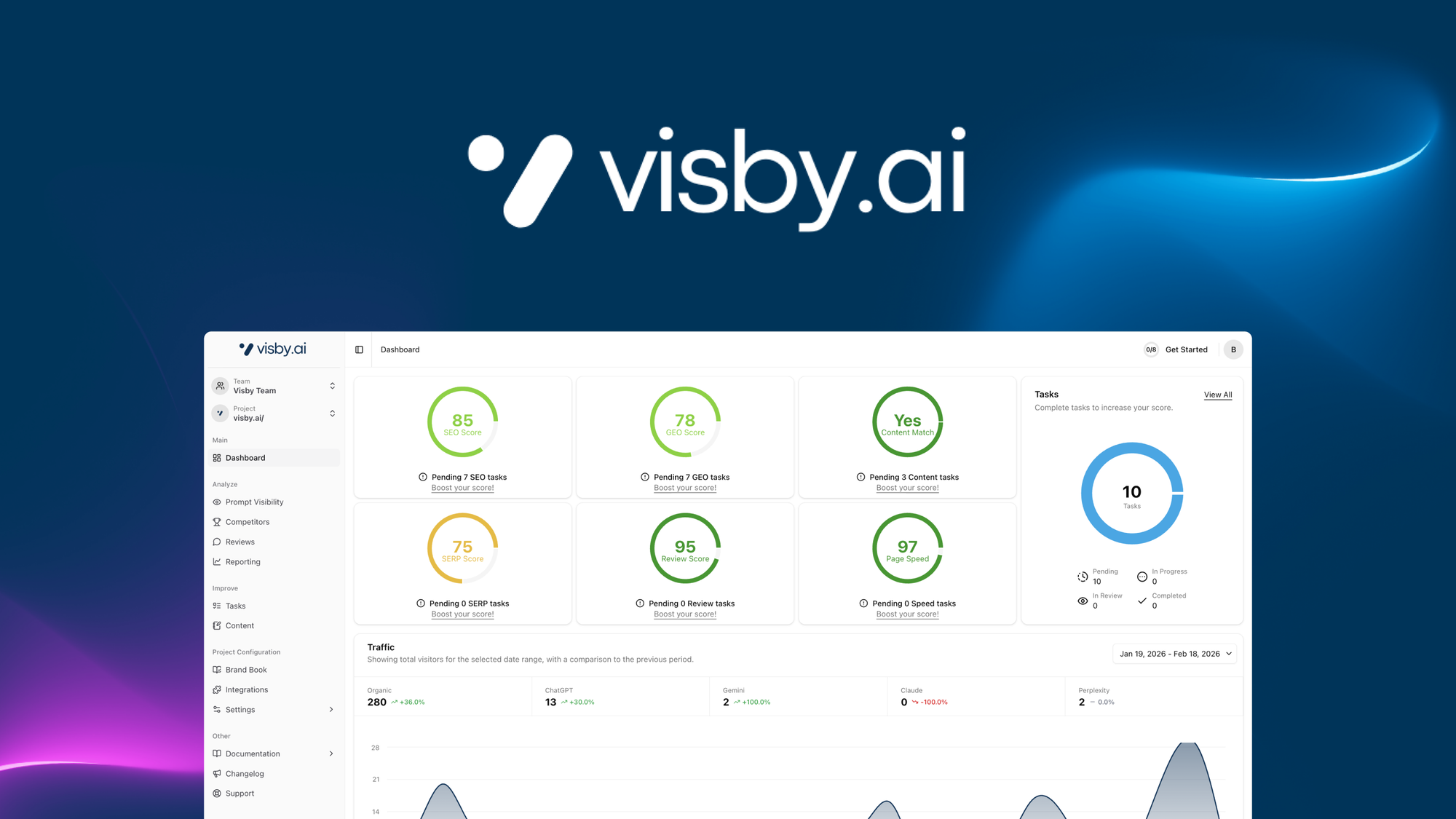 Visby preview