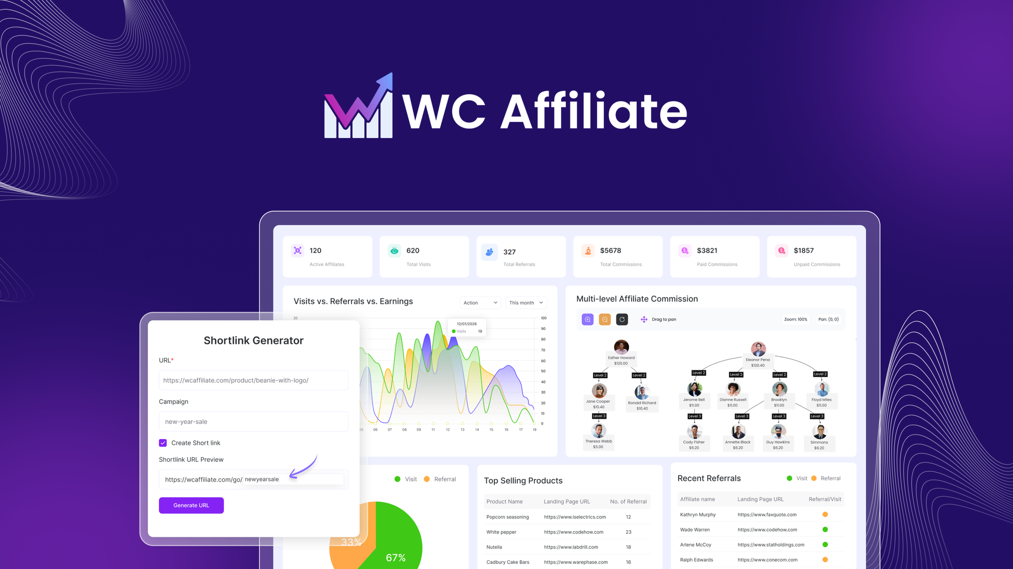 WC Affiliate