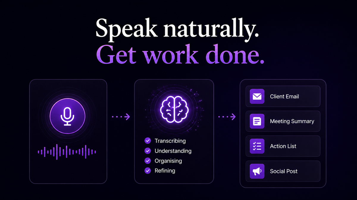 Looking to increase productivity? Look no further, then.