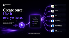 Wiz Write allows you to perform AI Actions. thumbnail