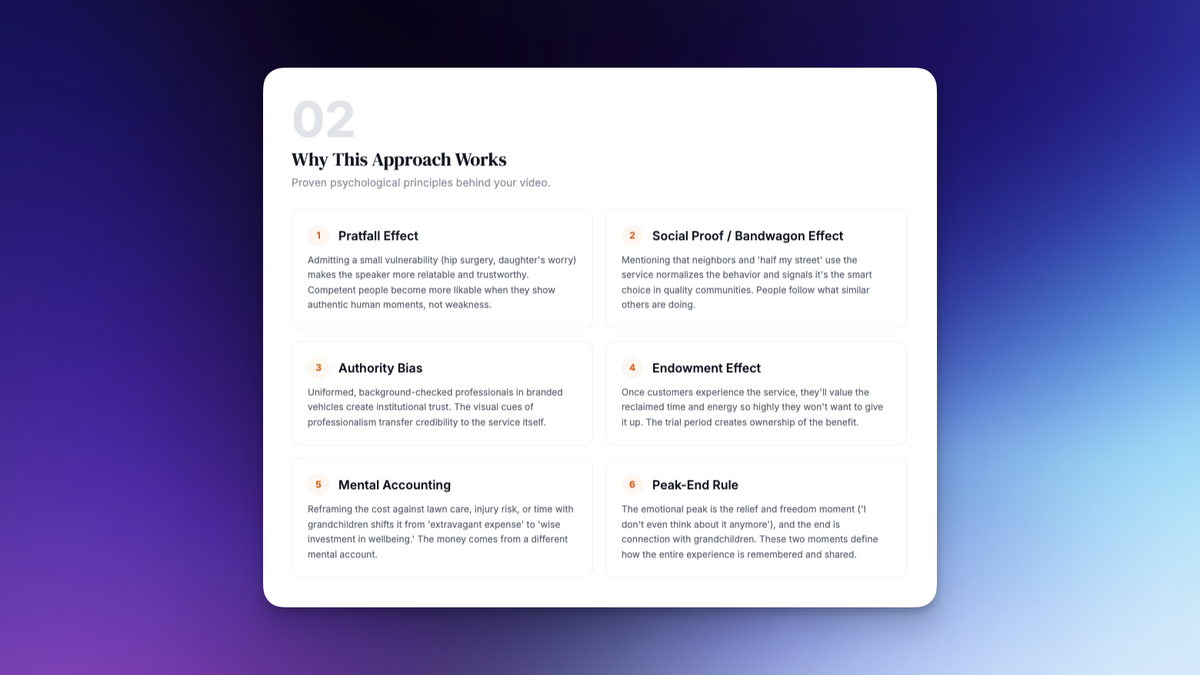 Scripted around your product's psychology, not a template