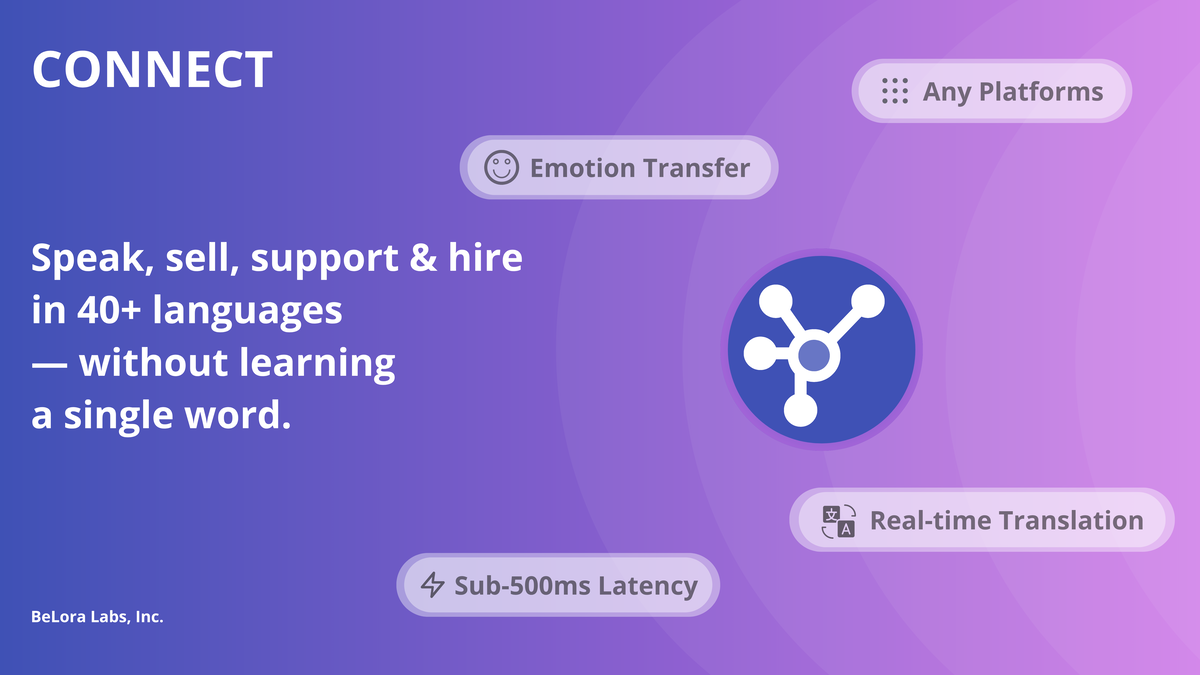 Connect desktop app interface showing live translation settings — language selection, voice preference, instant mode, speaker labeling, and noise suppression controls
