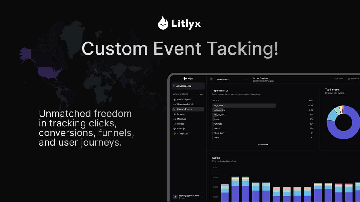 Deploy Litlyx with one line of code for instant analytics.