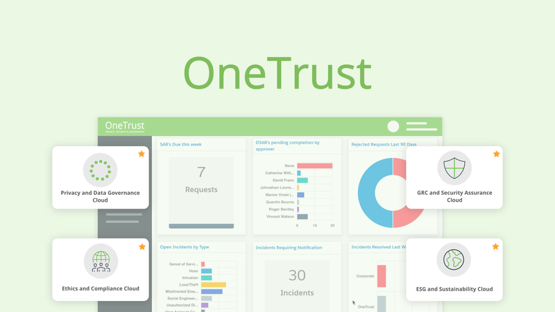 OneTrust