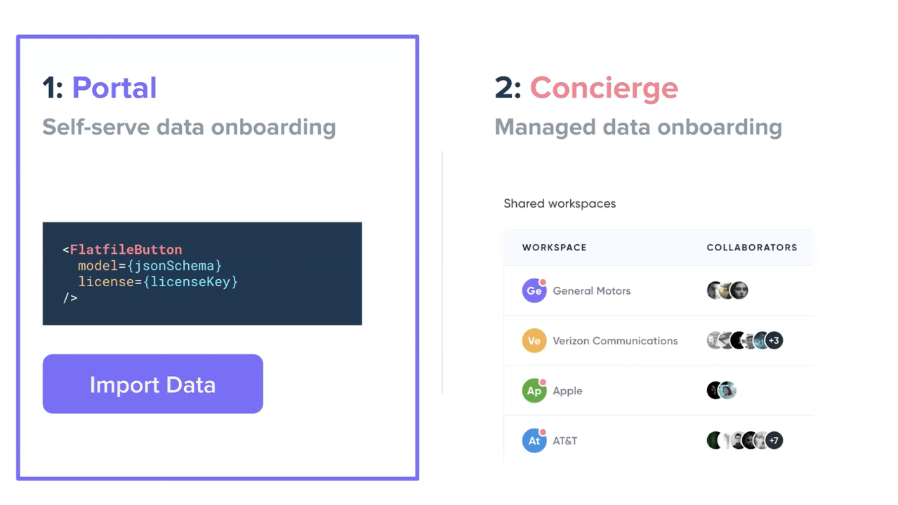 Easily embed Flatfile into your app