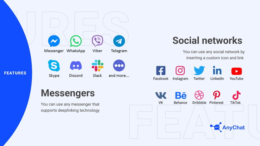 Anychat Features: Unlock Powerful Communication Tools Today