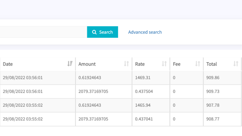 Keep track of your trade history
