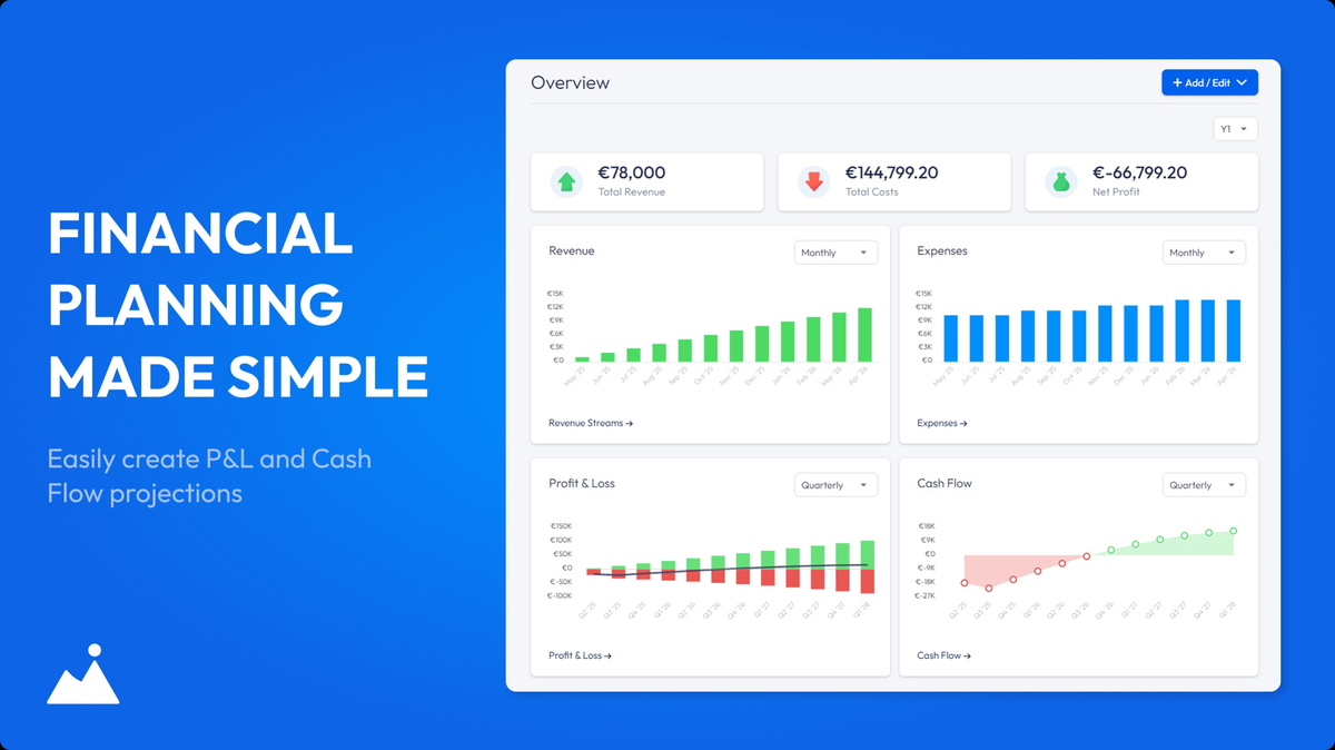 Create a clear and realistic financial forecast with IdeaBuddy