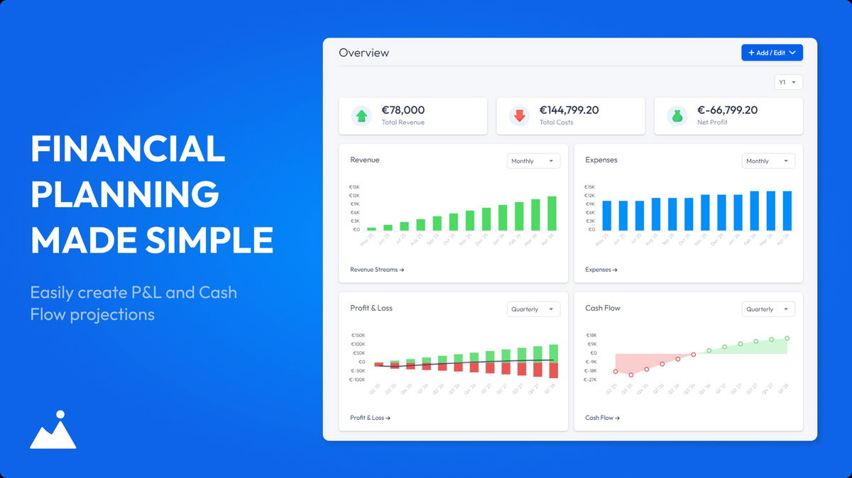 Create a clear and realistic financial forecast with IdeaBuddy