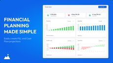 Create a clear and realistic financial forecast with IdeaBuddy thumbnail