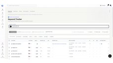 keyword tracker thumbnail