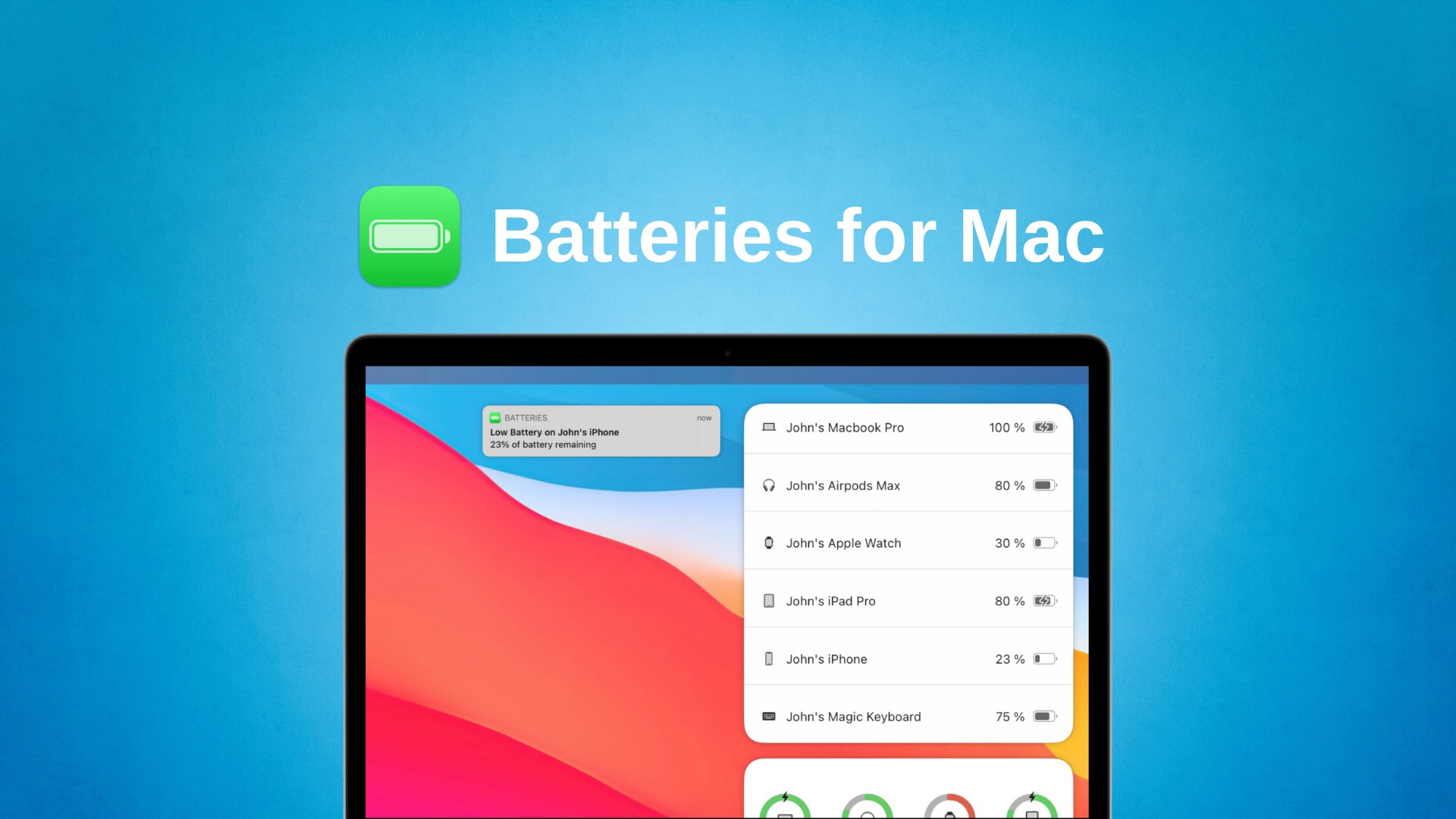 Batteries for Mac
