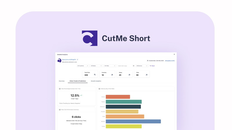 CutMe Short