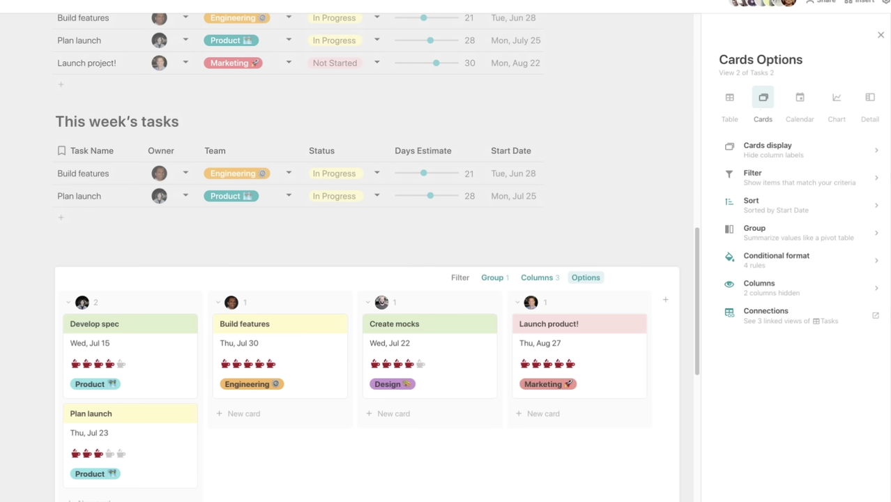 Provide views to your entire team
