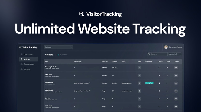 Visitor Unlimited Website Tracking Reviews: Unbiased User Insights 1 Visitor Unlimited Website Tracking Reviews: Unbiased User Insights