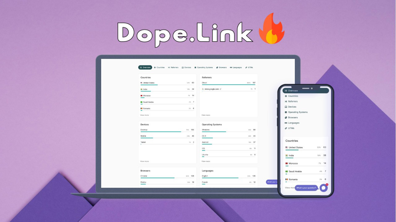 Dope.Link