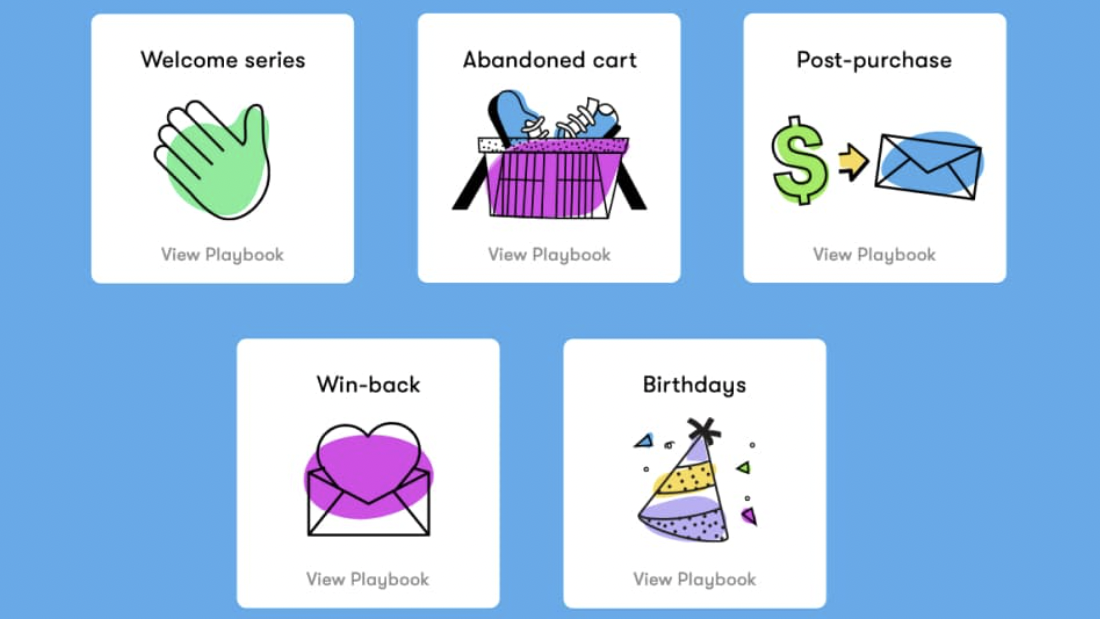 Leverage Drip’s pre-built workflows to save time