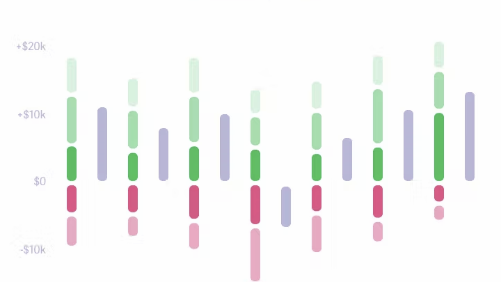 Track your MRR with Baremetrics