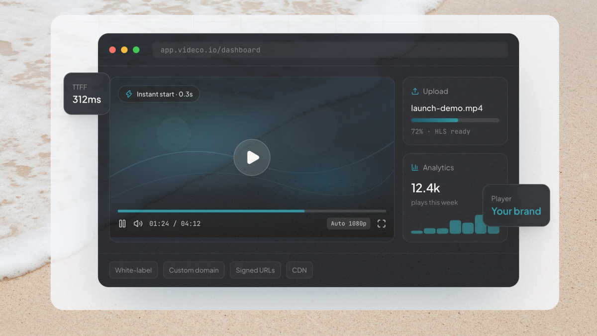 Host videos without sending customers to YouTube
