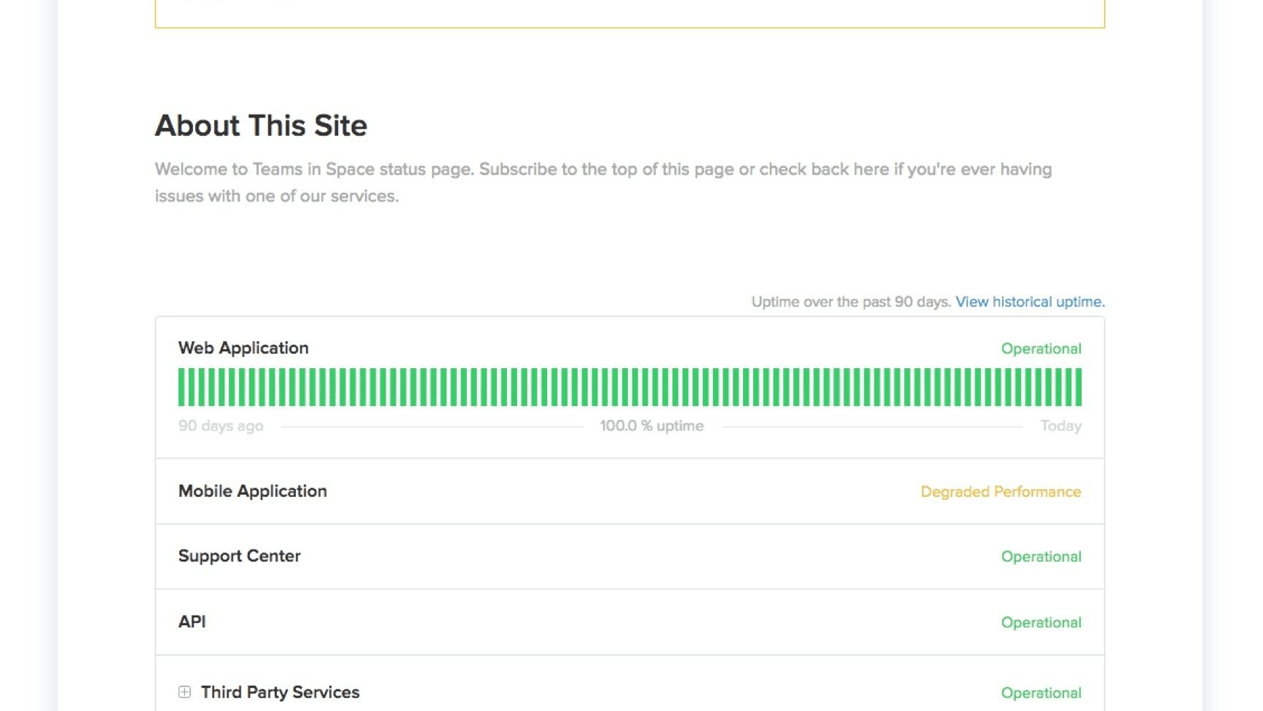 See status of site