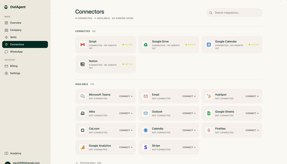 Connectors available