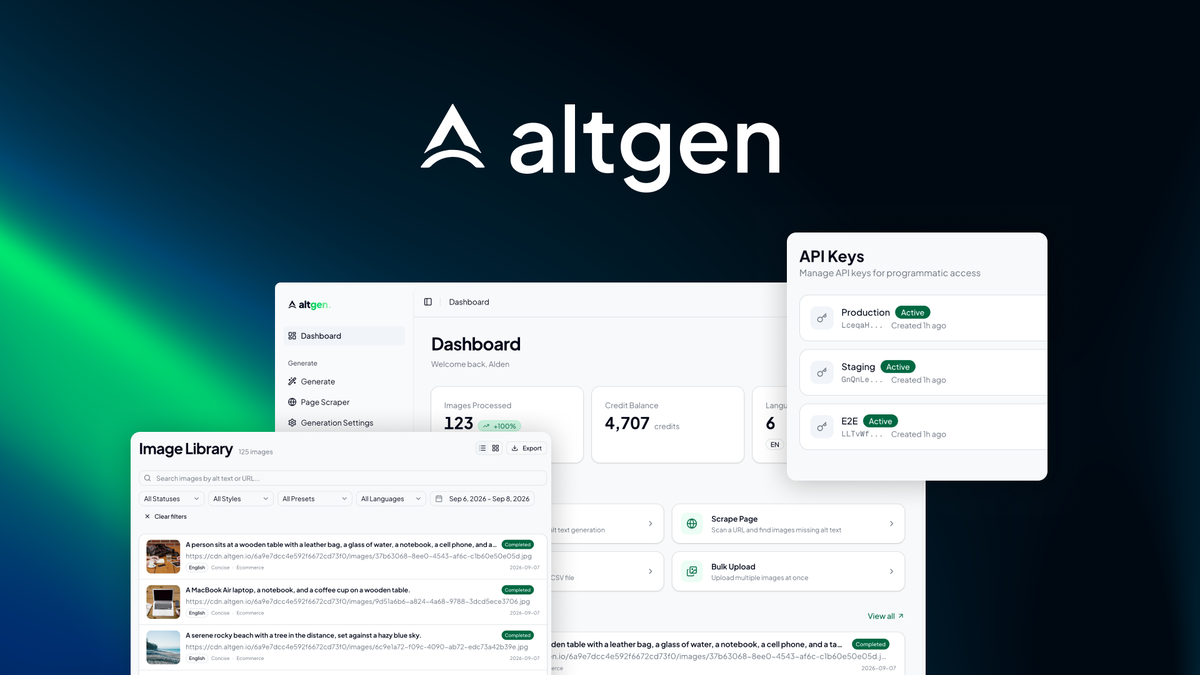 Track everything from one dashboard