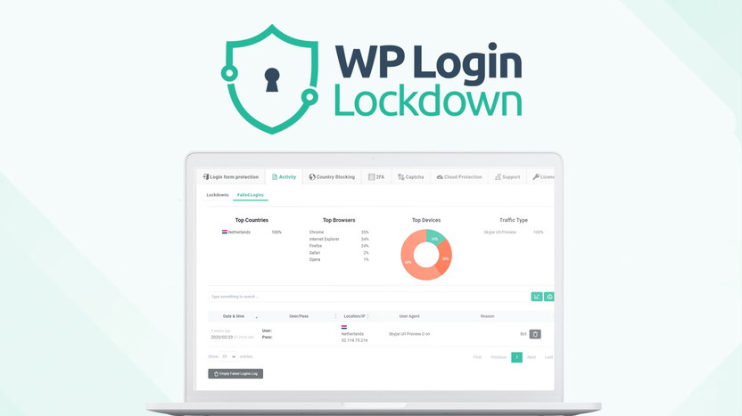 Wp Login Lockdown Lifetime Deal Review: Ultimate Security Solution