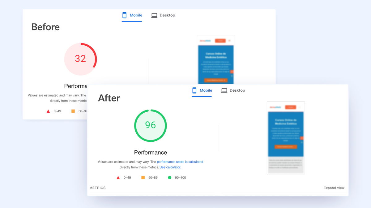 BerqWP Performance Before & After Comparison