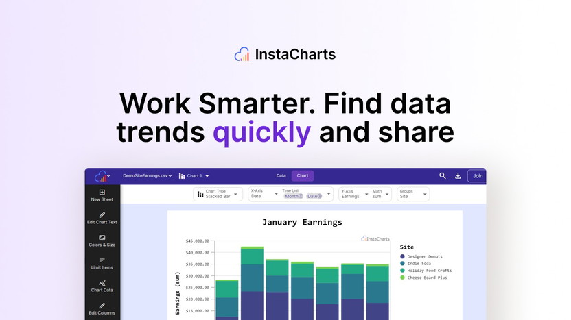 Instacharts Review: Unveiling the Ultimate Charting Solution