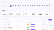 Never run out of content ideas again thumbnail